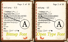 Bitmap Font Vs Open Type Font